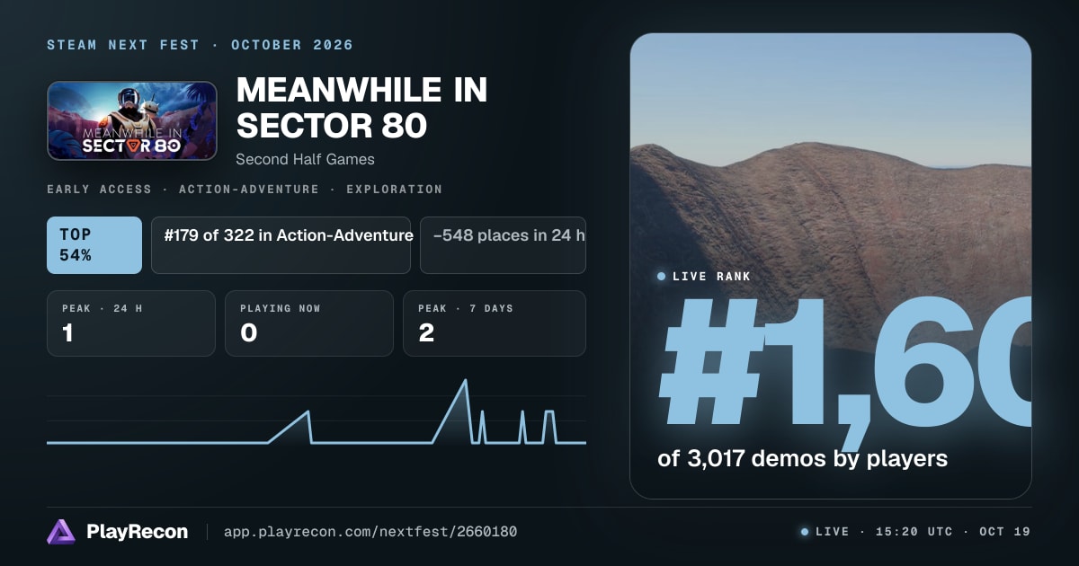 MEANWHILE IN SECTOR 80 in Steam Next Fest