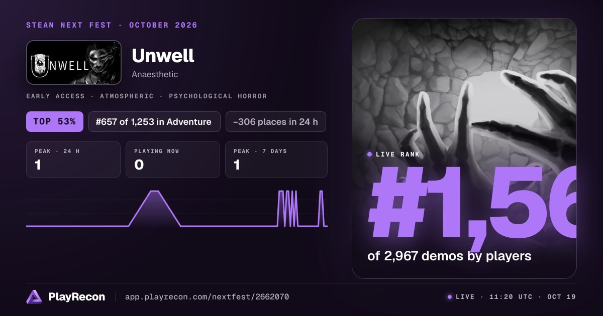 Unwell in Steam Next Fest