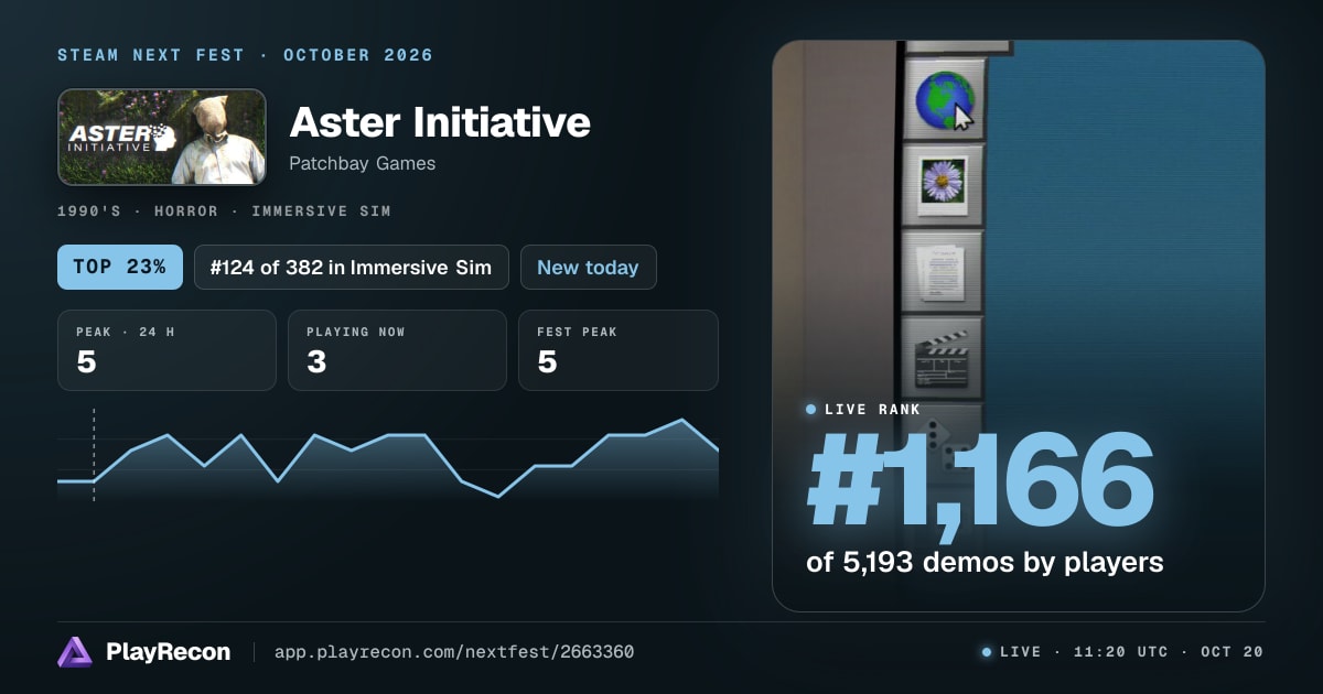 Aster Initiative au Steam Next Fest