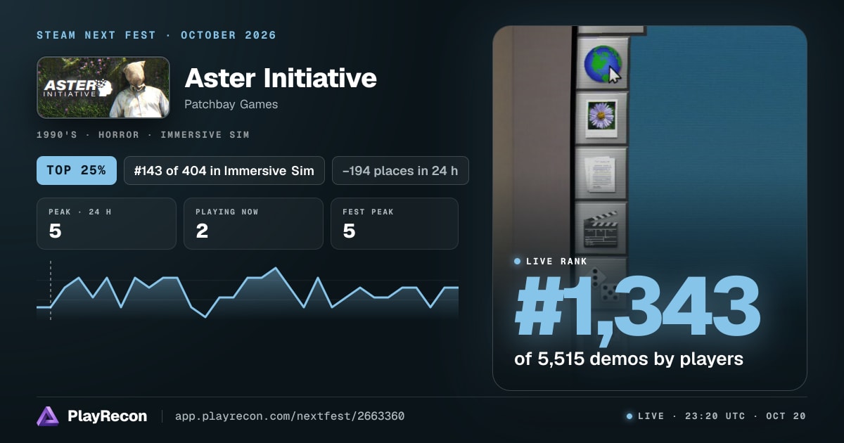 Aster Initiative на Steam Next Fest