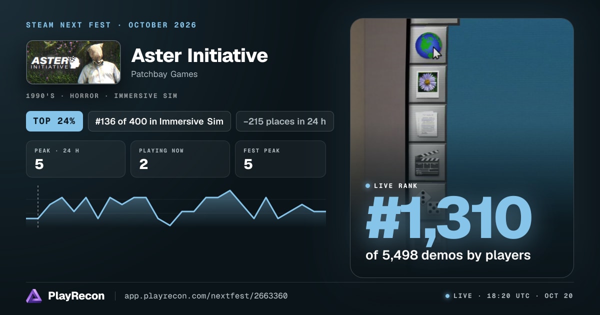 Aster Initiative im Steam Next Fest