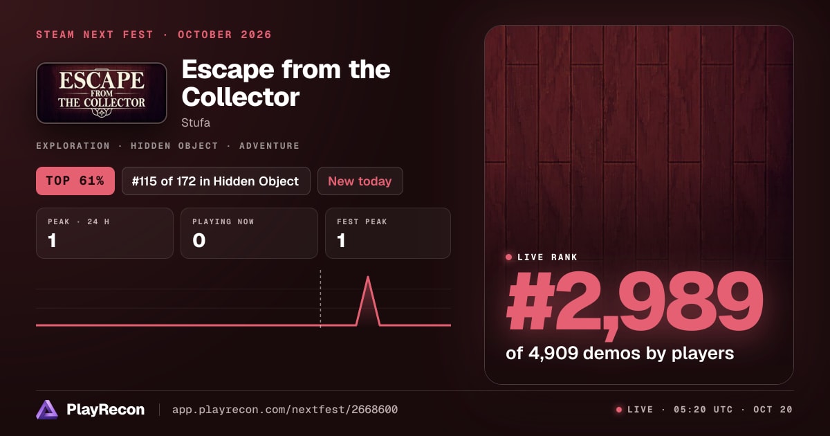 Escape from the Collector en el Steam Next Fest