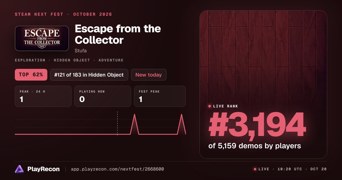 Escape from the Collector im Steam Next Fest