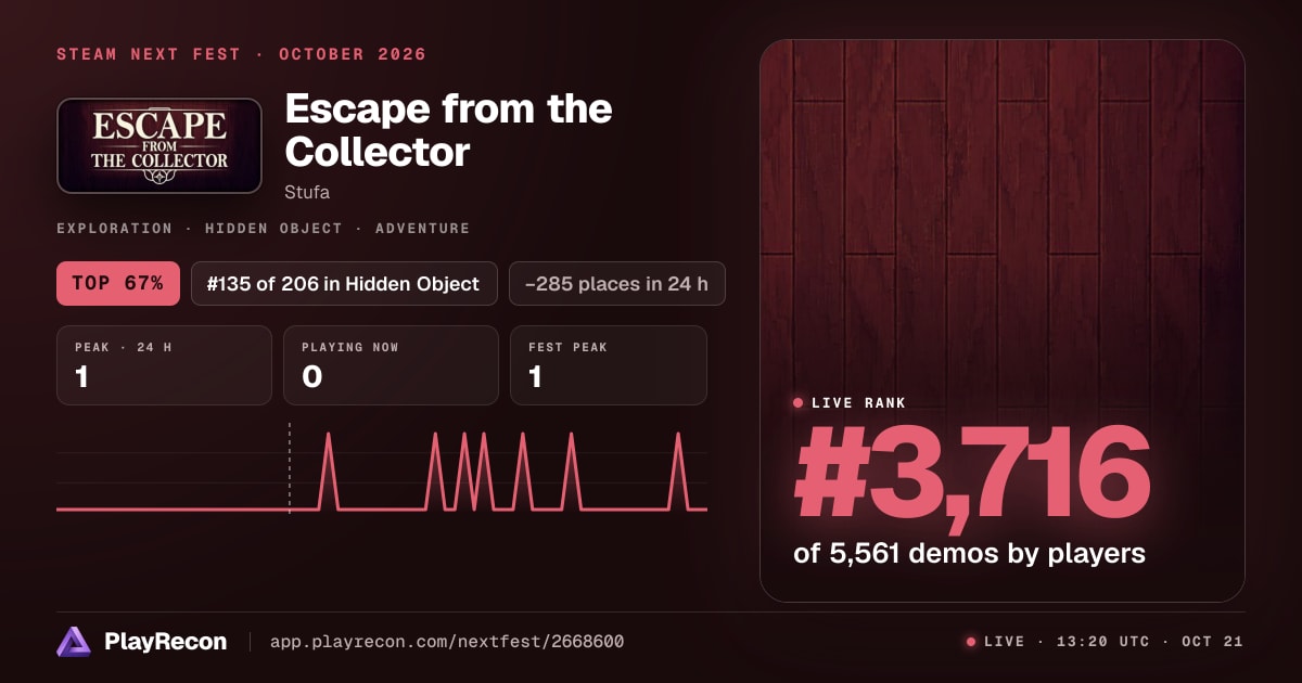 Escape from the Collector au Steam Next Fest