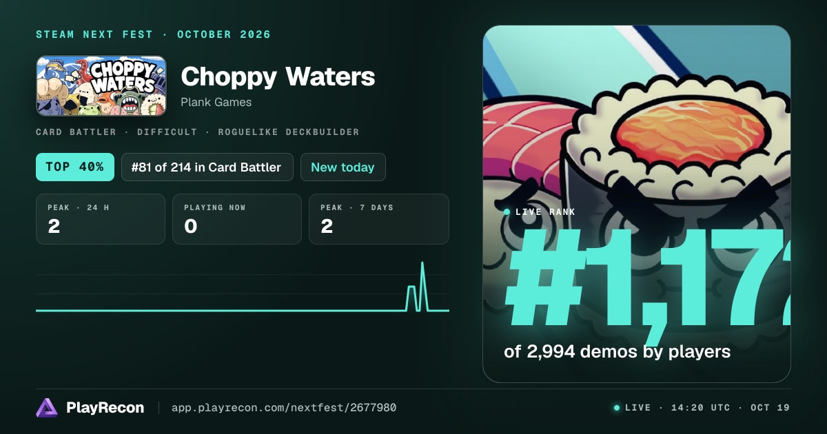 Choppy Waters in Steam Next Fest