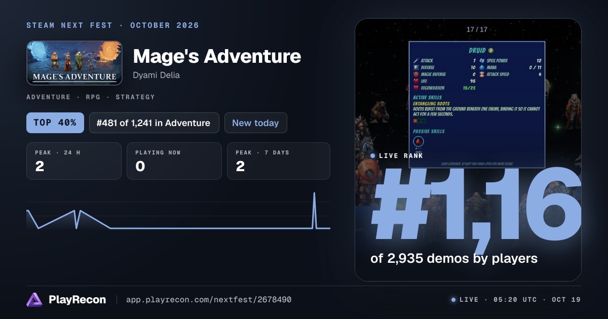 Mage's Adventure in Steam Next Fest