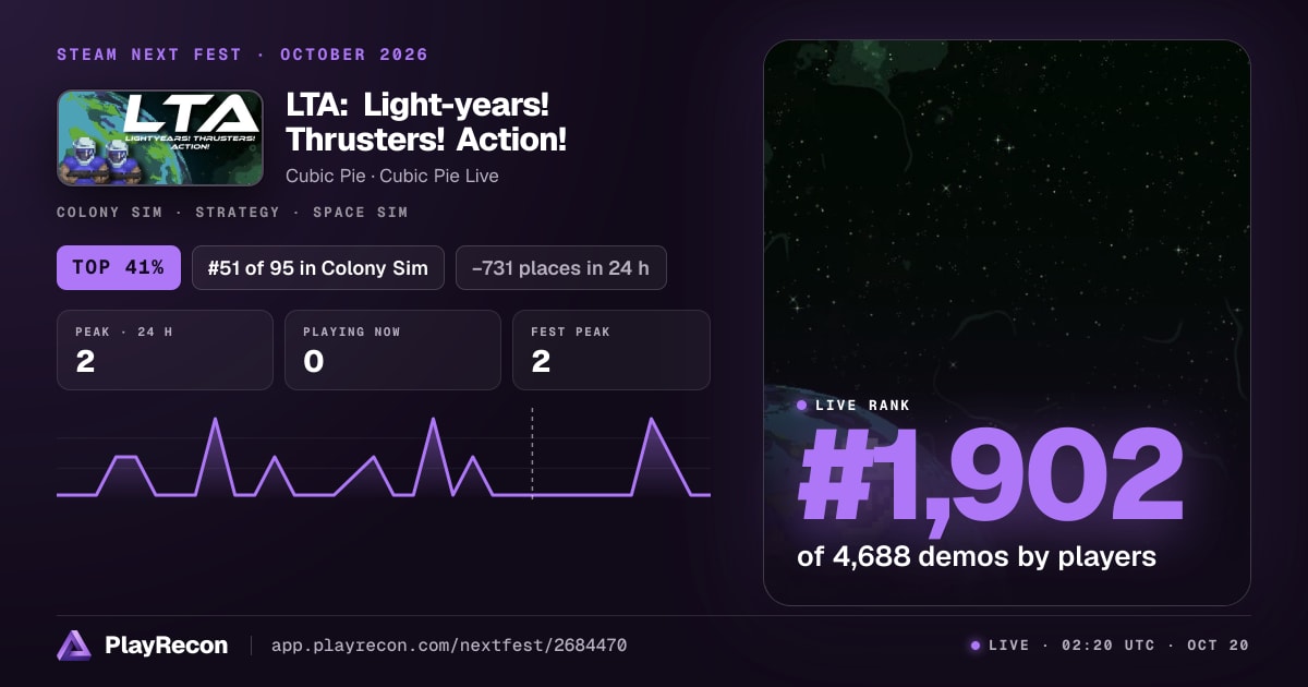 LTA: Light-years! Thrusters! Action! allo Steam Next Fest