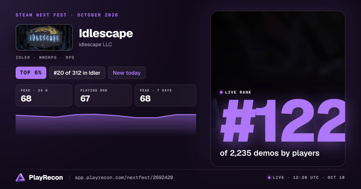 Idlescape en el Steam Next Fest