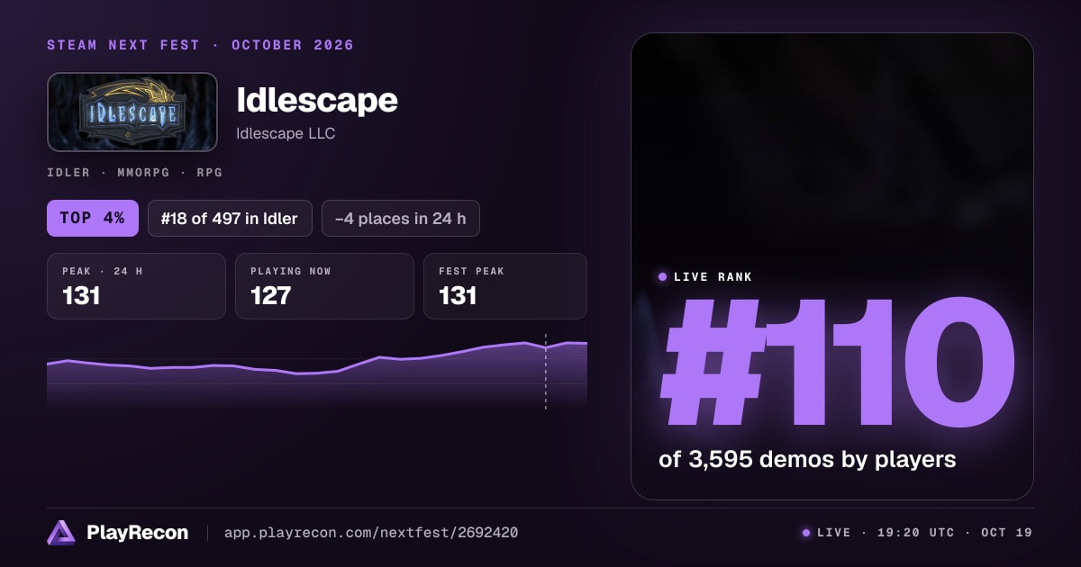 Idlescape au Steam Next Fest