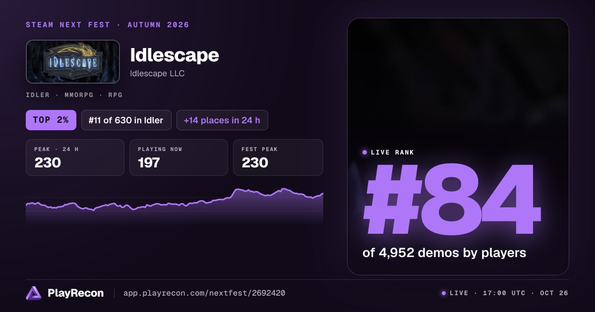 Idlescape in Steam Next Fest