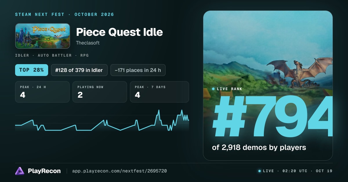 Piece Quest Idle au Steam Next Fest