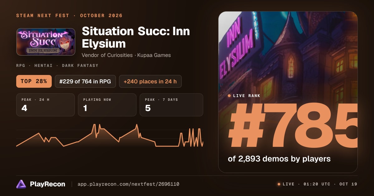Situation Succ: Inn Elysium au Steam Next Fest