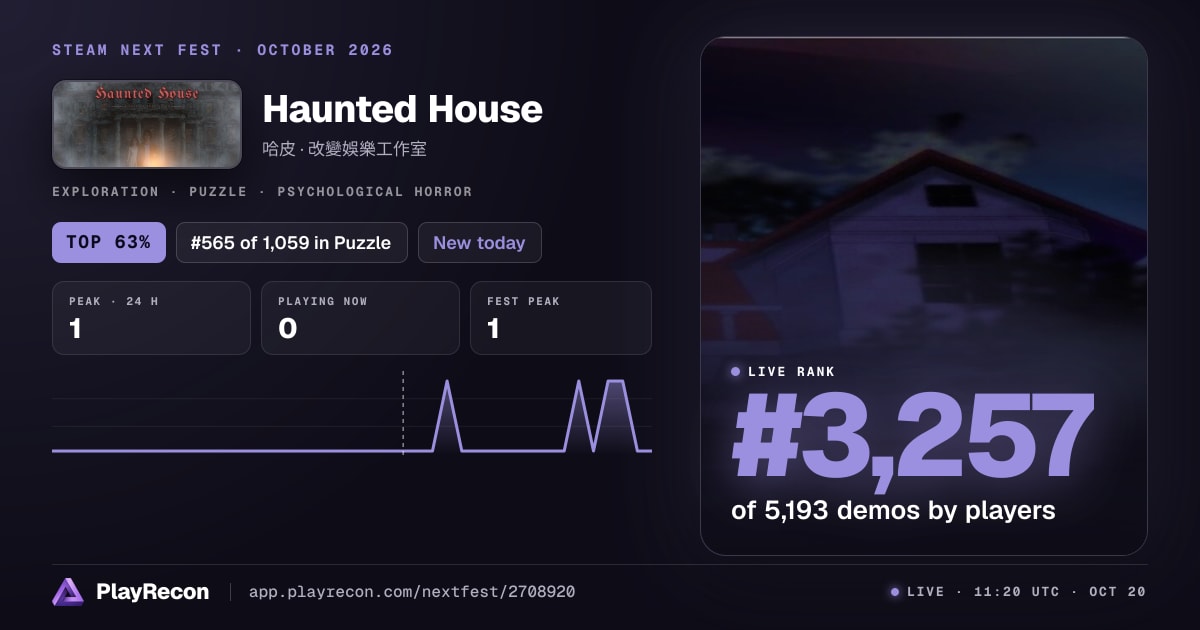 Haunted House au Steam Next Fest