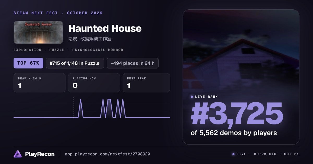 Haunted House in Steam Next Fest