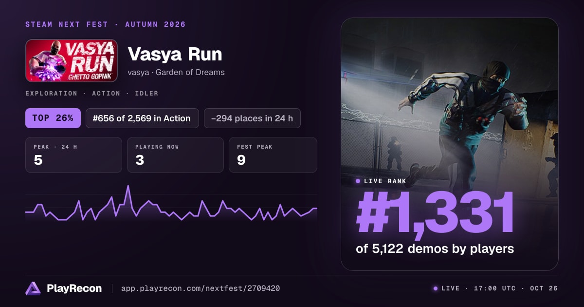 Vasya Run allo Steam Next Fest