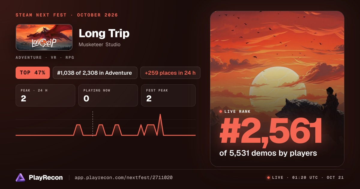 Long Trip in Steam Next Fest