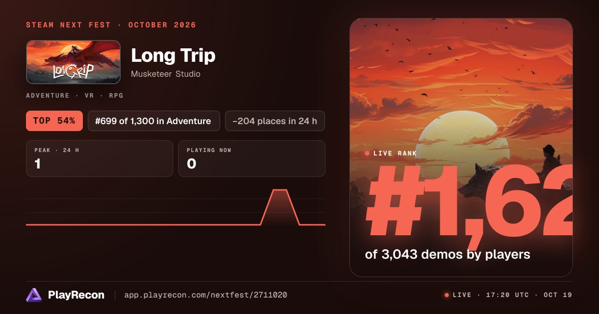 Long Trip на Steam Next Fest
