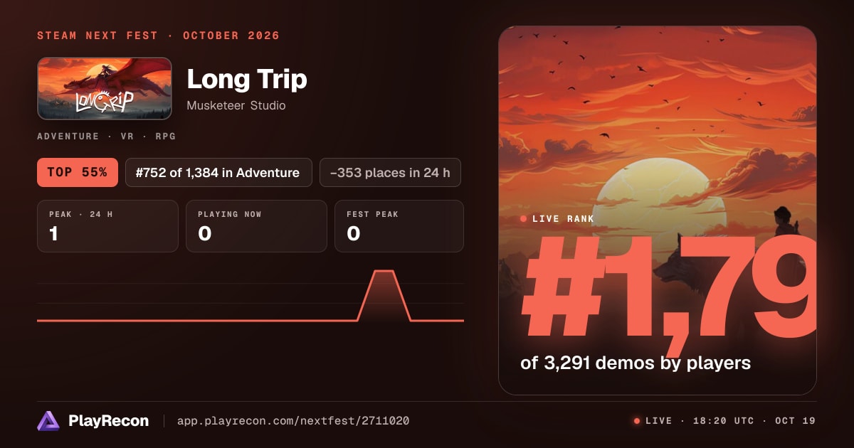 Long Trip allo Steam Next Fest