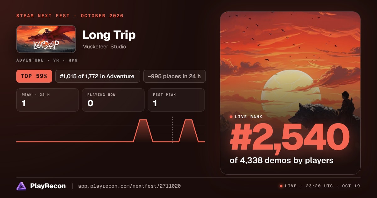 Long Trip au Steam Next Fest