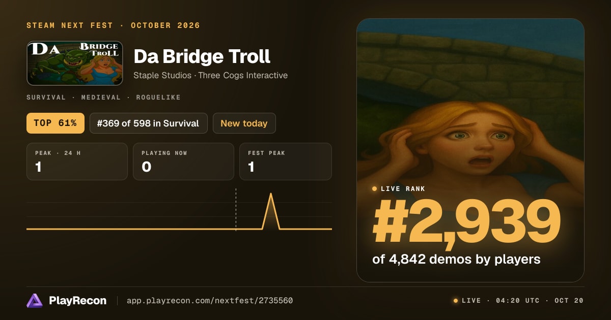 Da Bridge Troll in Steam Next Fest