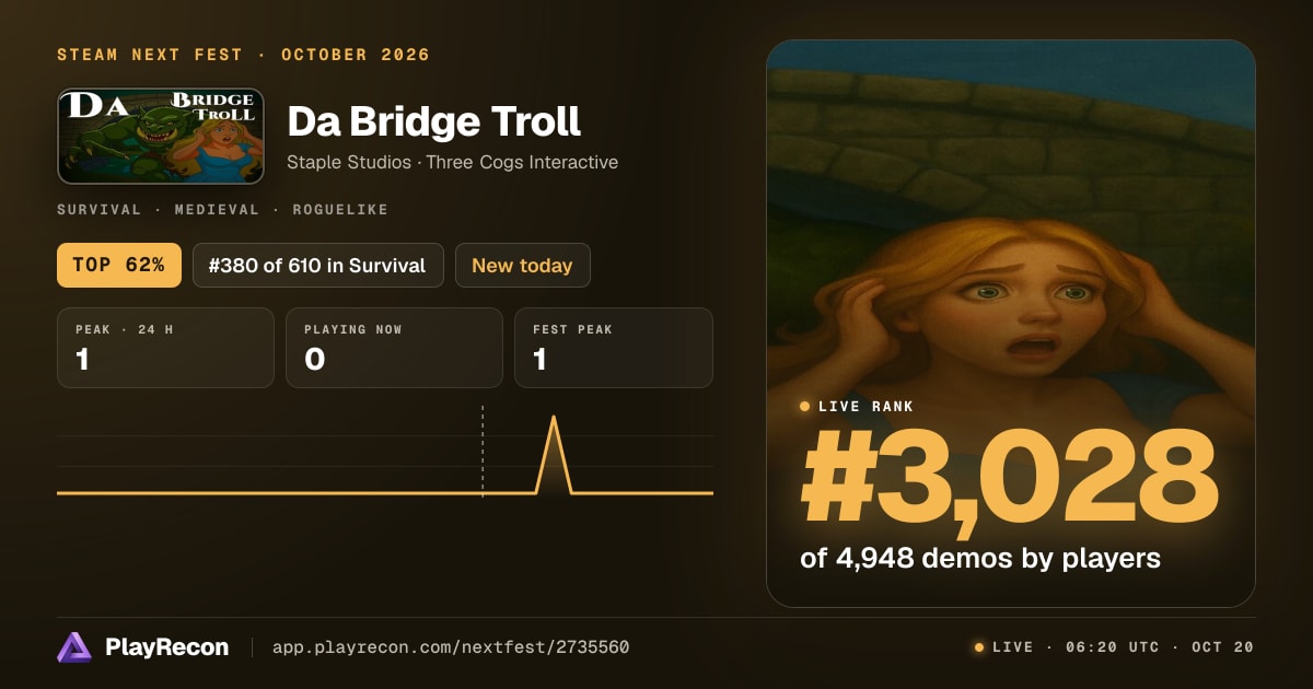 Da Bridge Troll en el Steam Next Fest