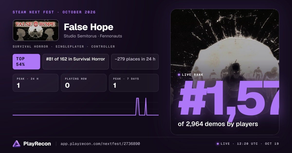 False Hope in Steam Next Fest