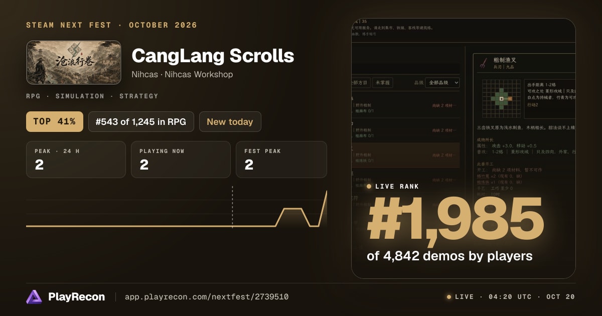 CangLang Scrolls en el Steam Next Fest