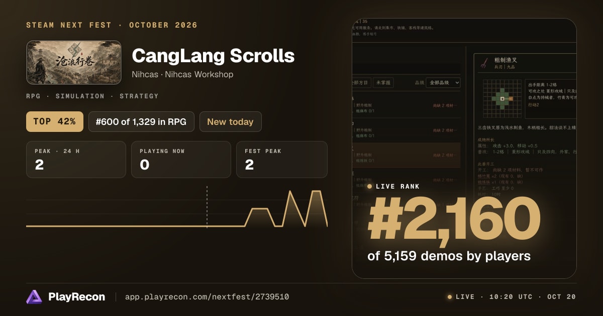 CangLang Scrolls на Steam Next Fest