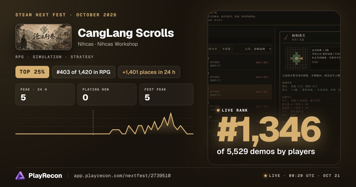 CangLang Scrolls im Steam Next Fest