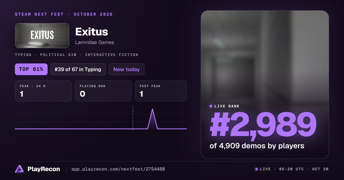 Exitus im Steam Next Fest
