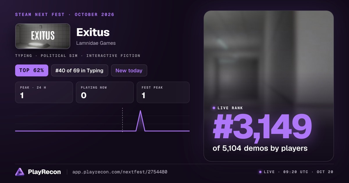 Exitus allo Steam Next Fest
