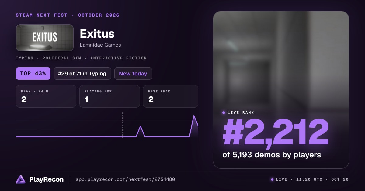 Exitus en el Steam Next Fest