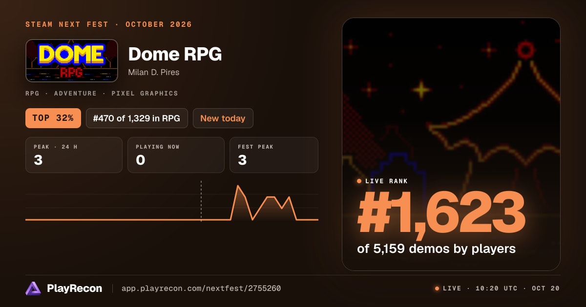 Dome RPG en el Steam Next Fest