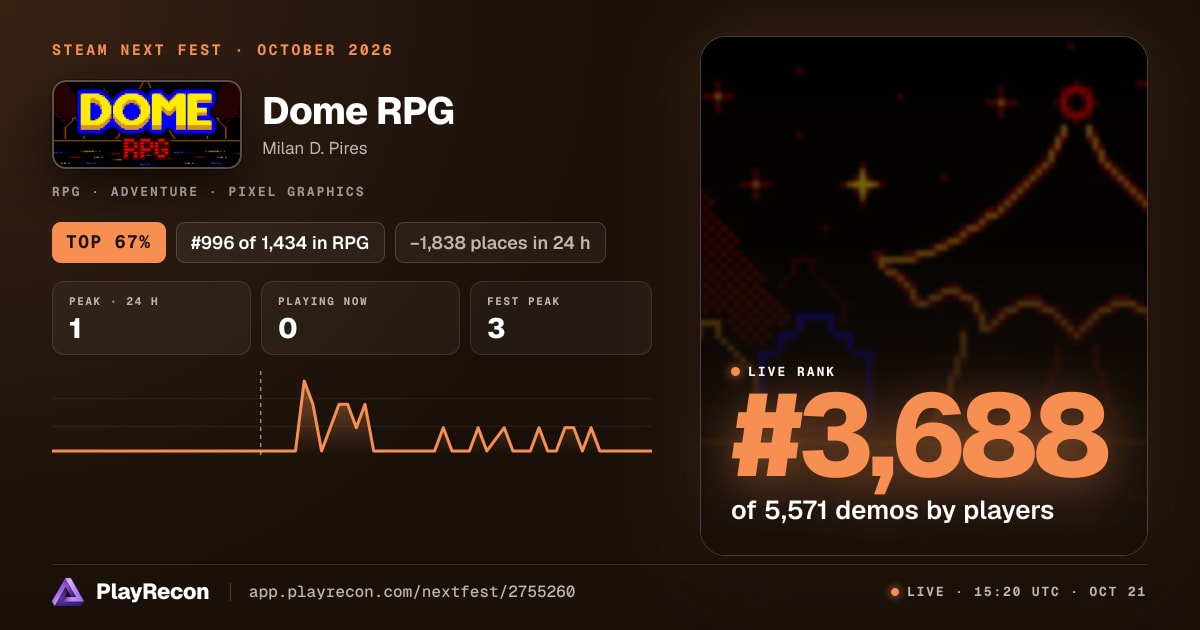 Dome RPG на Steam Next Fest