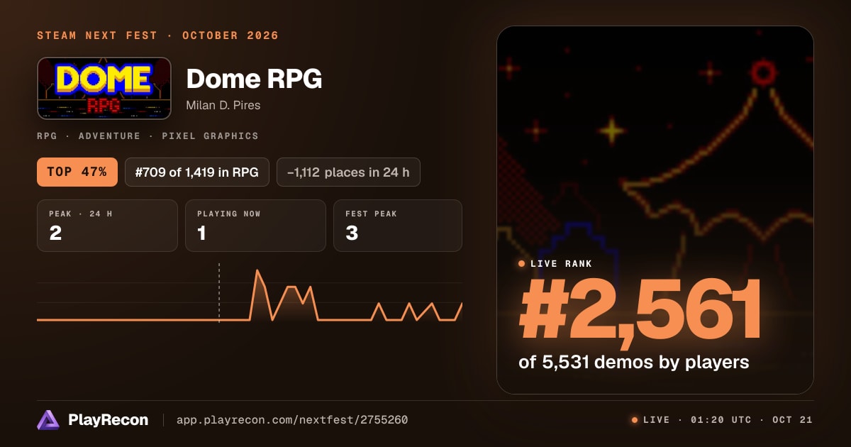 Dome RPG au Steam Next Fest