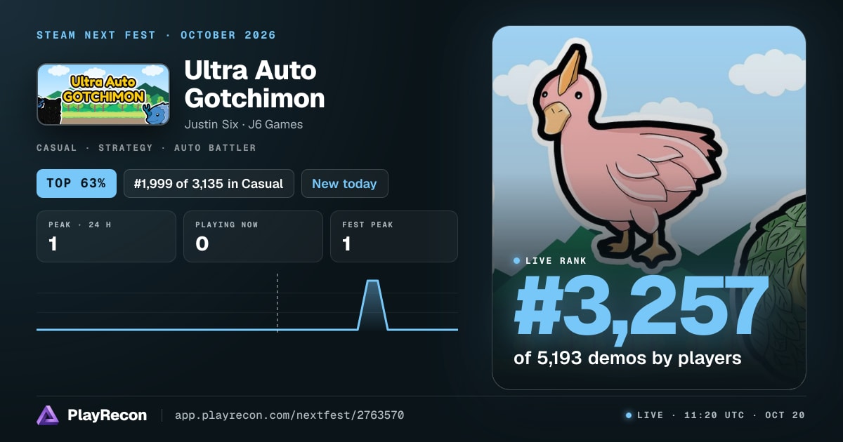 Ultra Auto Gotchimon на Steam Next Fest