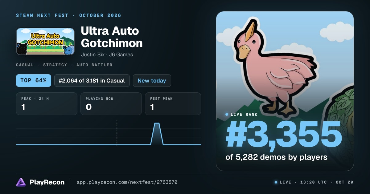 Ultra Auto Gotchimon en el Steam Next Fest