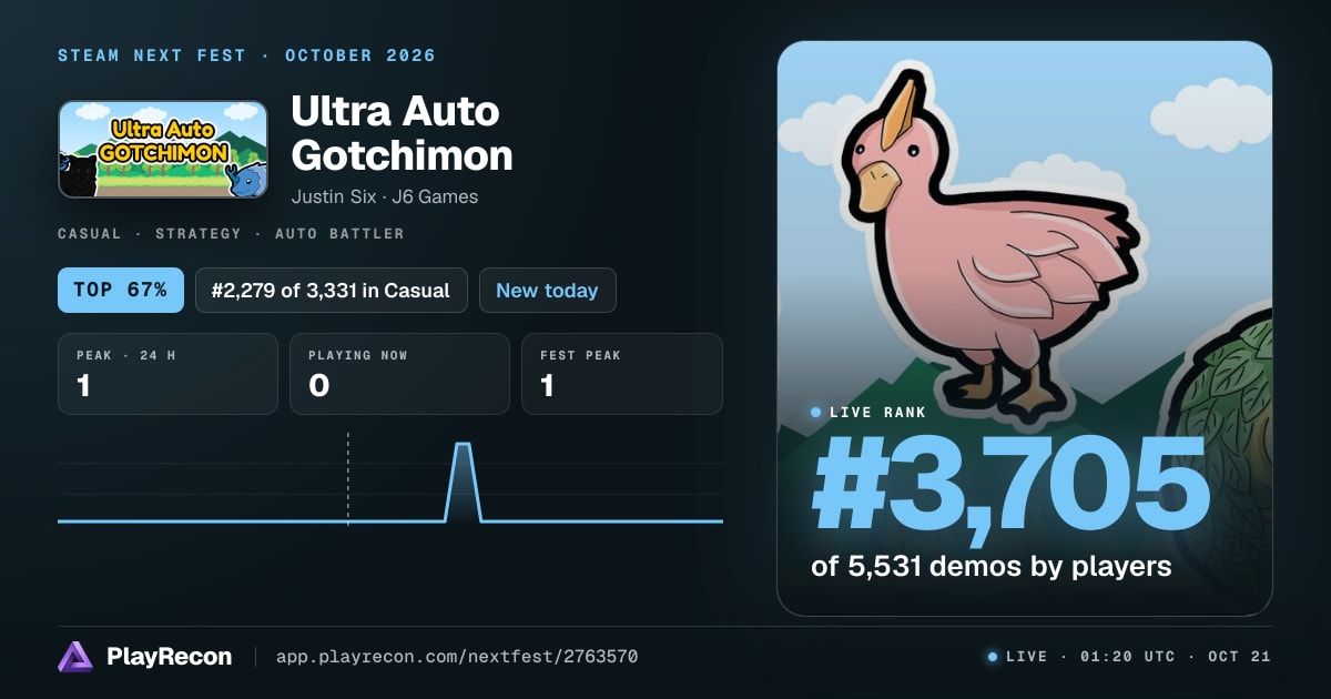 Ultra Auto Gotchimon allo Steam Next Fest
