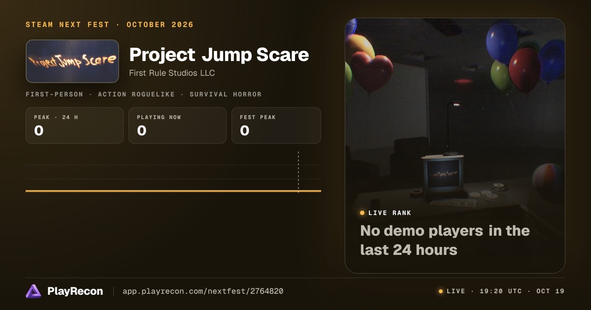 Project Jump Scare en el Steam Next Fest