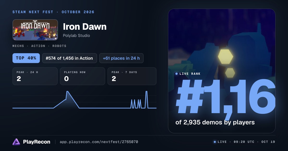 Iron Dawn in Steam Next Fest