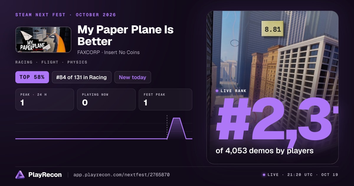 My Paper Plane Is Better allo Steam Next Fest