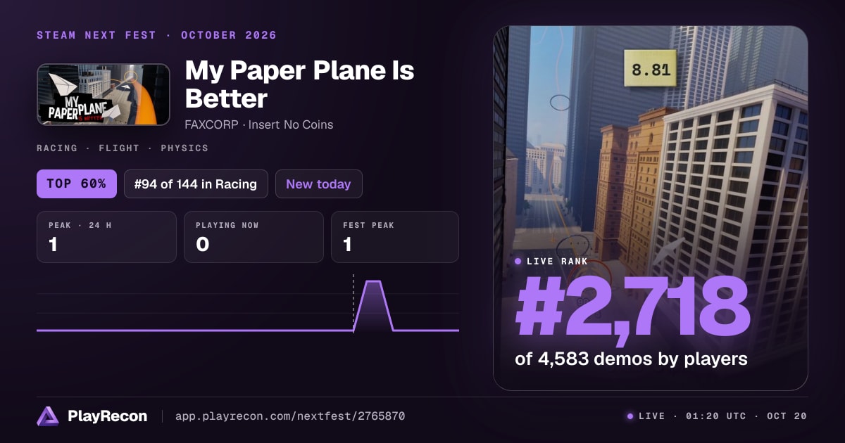 My Paper Plane Is Better im Steam Next Fest