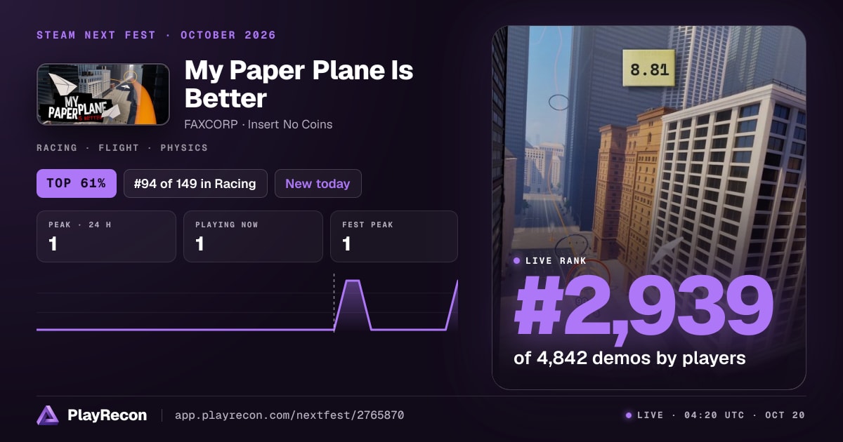 My Paper Plane Is Better in Steam Next Fest