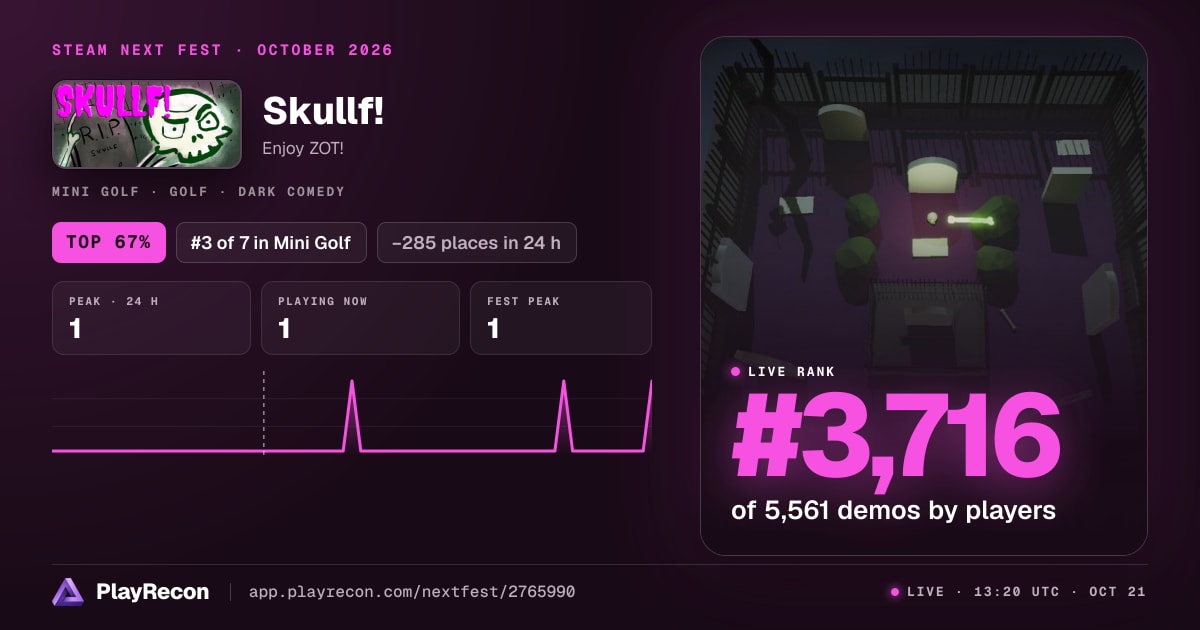 Skullf! на Steam Next Fest