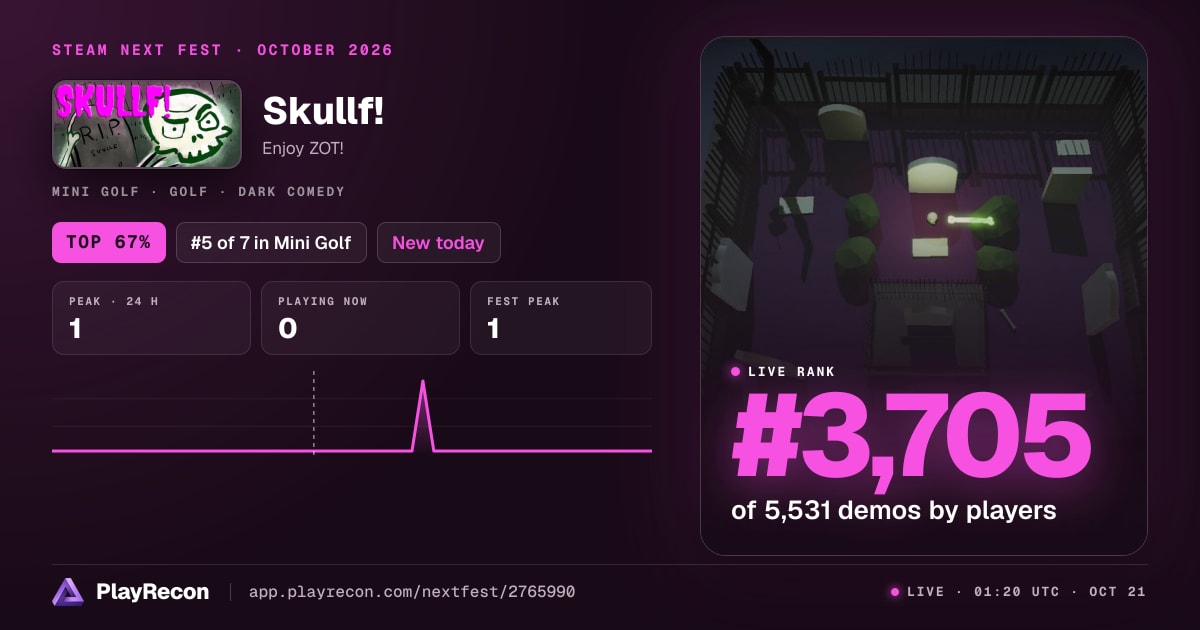 Skullf! allo Steam Next Fest
