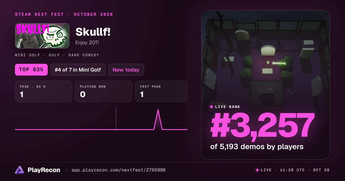 Skullf! in Steam Next Fest