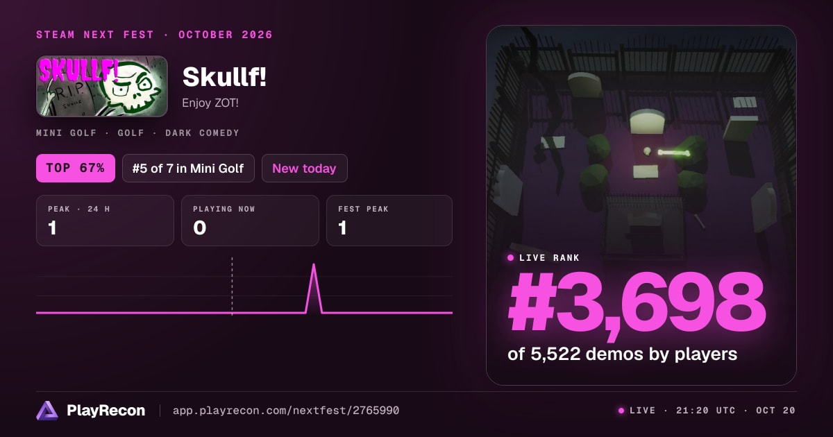 Skullf! im Steam Next Fest