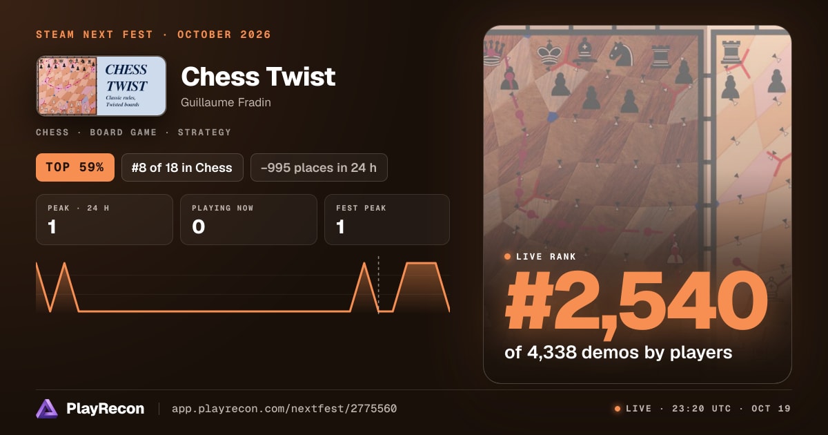 Chess Twist im Steam Next Fest