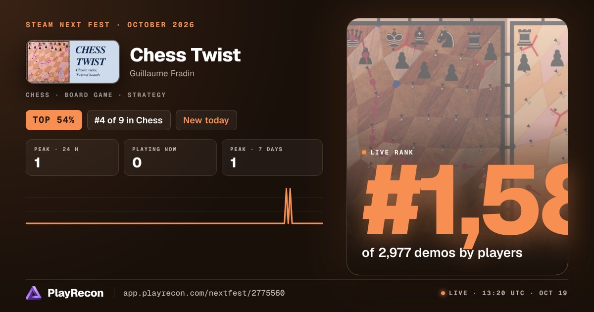 Chess Twist en el Steam Next Fest