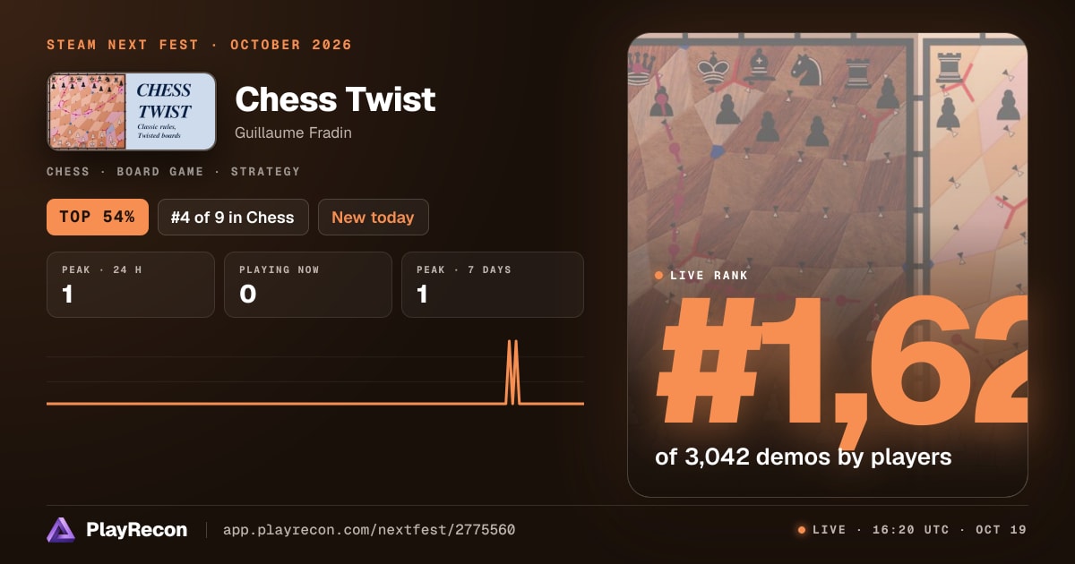 Chess Twist allo Steam Next Fest